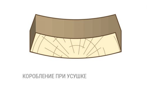 Доска_с_пропилами_2