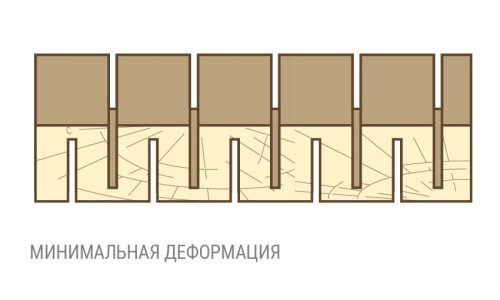 Доска_с_пропилами_4