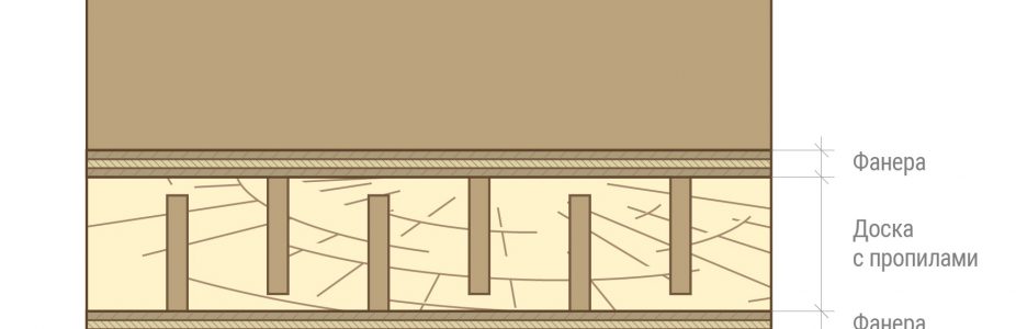 Формоустойчивая_плита_1